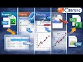Introduction to Origin Software Import Export Plotting Data Management Basics