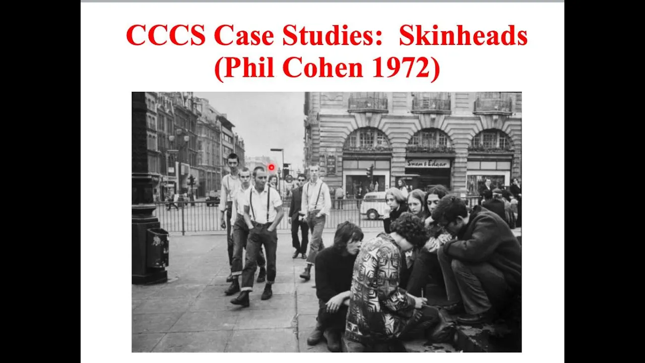 Marxist Perspectives on Youth Subcultures | A-Level Sociology (CCCS) | Eduqas
