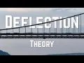 How Deflection Theory Changed Bridge Design Forever