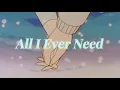 Download Lagu Austin Mahone - All I Ever Need (slowed)