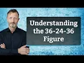 Understanding the 36-24-36 Figure