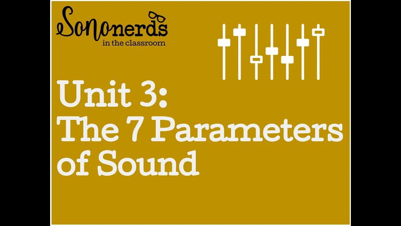 Ultrasound Physics with Sononerds Unit 3
