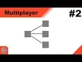 Java Multiplayer Tutorial 2 Writing the Server