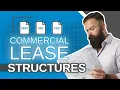 Commercial Lease Structures What NNN FSG and MG Mean
