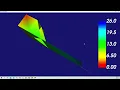 VTK Python Example - ScalarBarWidget