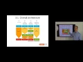 Android s HIDL Treble in the HAL