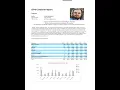 Automated Reporting in Python and Excel Part 1