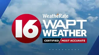 Breaking down the winter weather