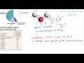 Lecture 2 Water Acids Bases and Buffers