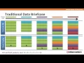 16 - InterBase XE7 Change Views