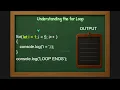 Understanding The For Loop