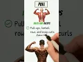 How To Fuel Your Workouts With The Power of Push Pull and Leg