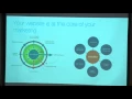 DrupalCon Asia 2016 How can CMO