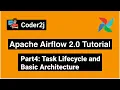 Airflow Task Lifecycle and Architecture Airflow Tutorial P4