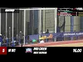 UAB Open Indoor Track - LIVE STREAM