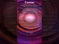 Zodiac Sign Prediction - March 8 2025 Daily Horoscope