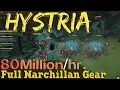HYSTRIA 80 FULL Narchillan Gear Black Desert Online