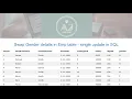 8 Swap Gender details in Emp table using single update in SQL