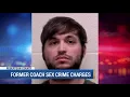 Former Robertson County coach sex crime charges