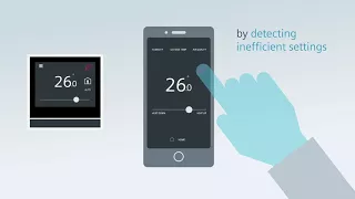 SIEMENS Smart termosztátok