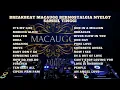 Download Lagu DJ MACAUGG BREAKBEAT NOSTALGIA TINGGI SAMBIL NYELOT GASKEUN