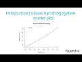 Introduction to base R plotting system scatter plot