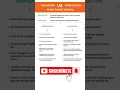 Verification VS Validation in software testing if you want more s comment it below