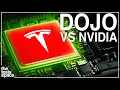 Download Lagu The Real Reason Elon Musk is Building The DOJO Supercomputer