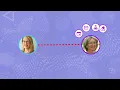 MyChart Proxy Access For Desktop