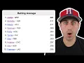 MLB YouTuber Guesses EVERY Batting Leader From 2025