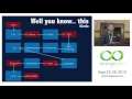 rustc in userland by Richo Healey