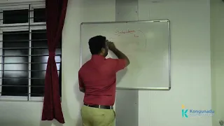 JAVA Inheritance - Java Programming