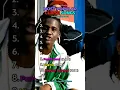 Download Lagu Most Popular CLIPSE Songs #clipse #pushat #malice #top10 #popular #shorts #ranking #hiphop #rap #yt