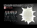 Download Lagu The Best Collection Of songs REPVBLIK [Full Album] | Songs | Republik full album cinta sempurna