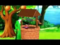 Download Lagu Hindu ki basti ek Allah wale ka waqia /islamic waqia in urdu