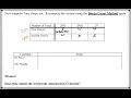 Math 118 6 6 Mathematical Explorations Tutorial Voting - Irrelevant Alternatives Criterion