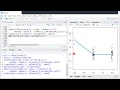 IE DPC Ch07 Best Linear Approximation