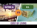How Much Does It REALLY Cost to Live in Daphne Alabama