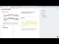 SeekWell Dashboard - Easily share SQL analysis and update data in one place