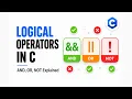Logical Operators in C Programming