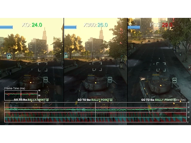 Prototype 2: Xbox One HD Remaster vs Xbox 360 vs PS3 Gameplay Frame-Rate Test