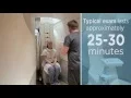 Scanning Positions for RAYUS s Open Upright MRI