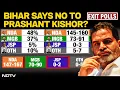 Lagu Bihar Election 2025 Exit Poll LIVE | Bihar Exit Poll LIVE | NDTV Exit Poll | Bihar Election