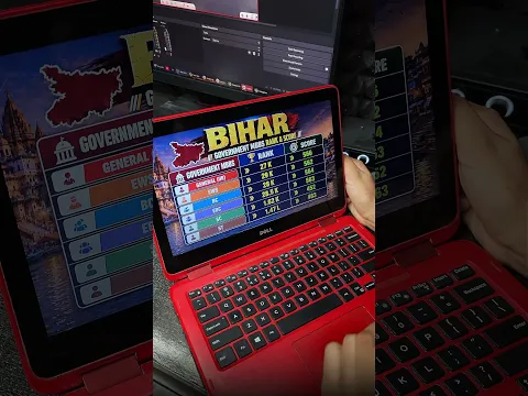 Bihar Govt College se MBBS? 😱 Kitni Rank & Score Chahiye!