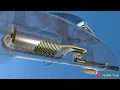 How a A-10 Warthog s GAU-8 Avenger Works