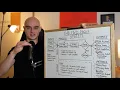 The insane focus technique no one talks about