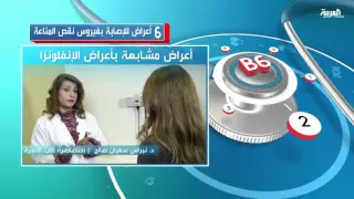 6 أعراض للإصابة بفيروس نفص المناعة 