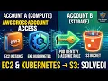 AWS Cross-Account Access Tutorial EC2 EKS to S3 Hands-On