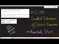 LeetCode 1081 Smallest Subsequence of Distinct Characters Monotonic Stack