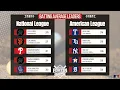 MLB Batting Average Leaders June 1st